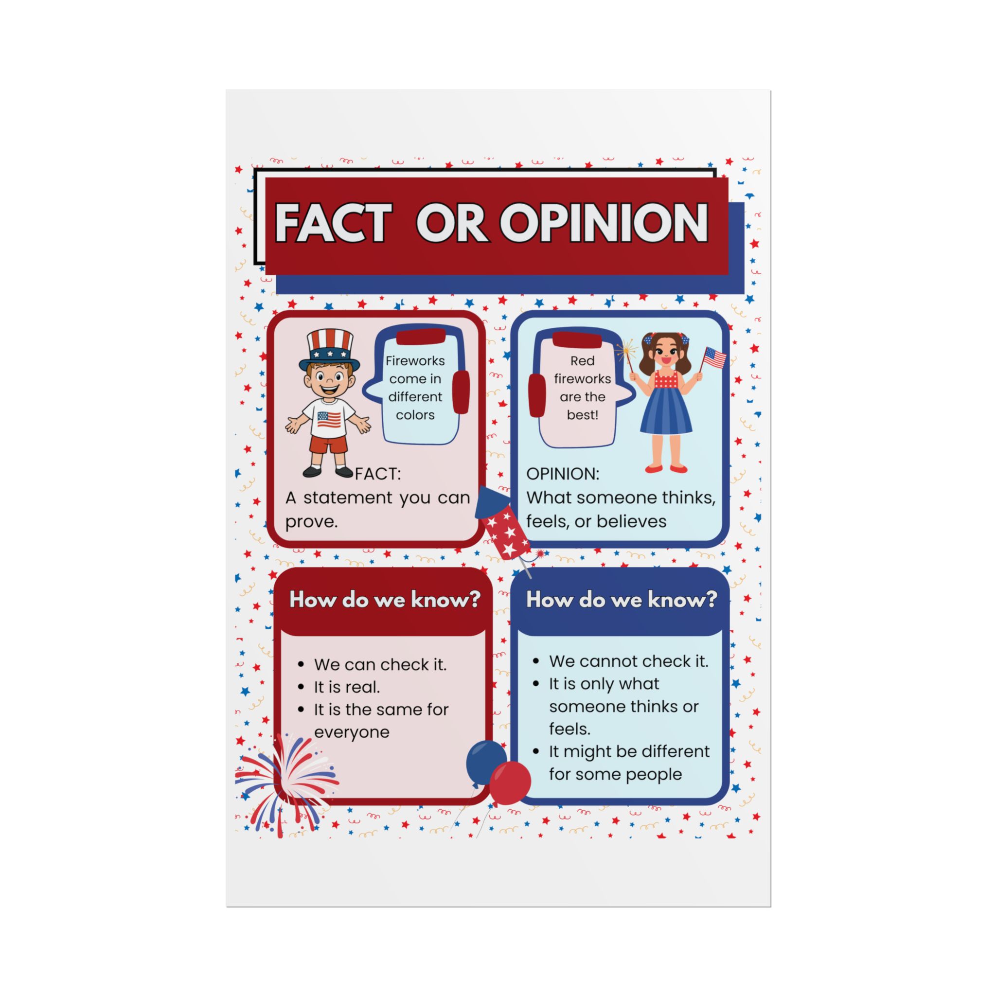 Patriotic Fact or Opinion Rolled Poster | Educational Classroom Poster - Image 32