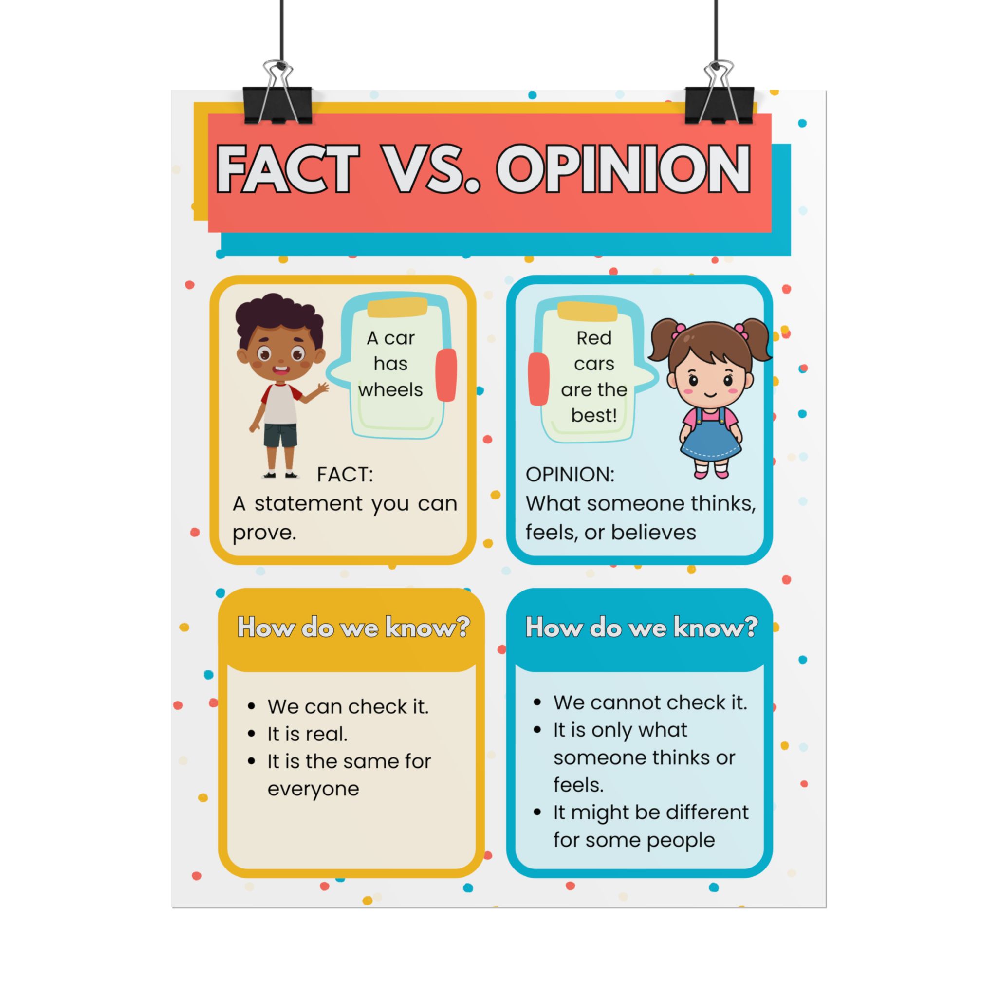 Fact vs. Opinion Educational Poster — Rolled Classroom Chart for Elementary Literacy - Image 2