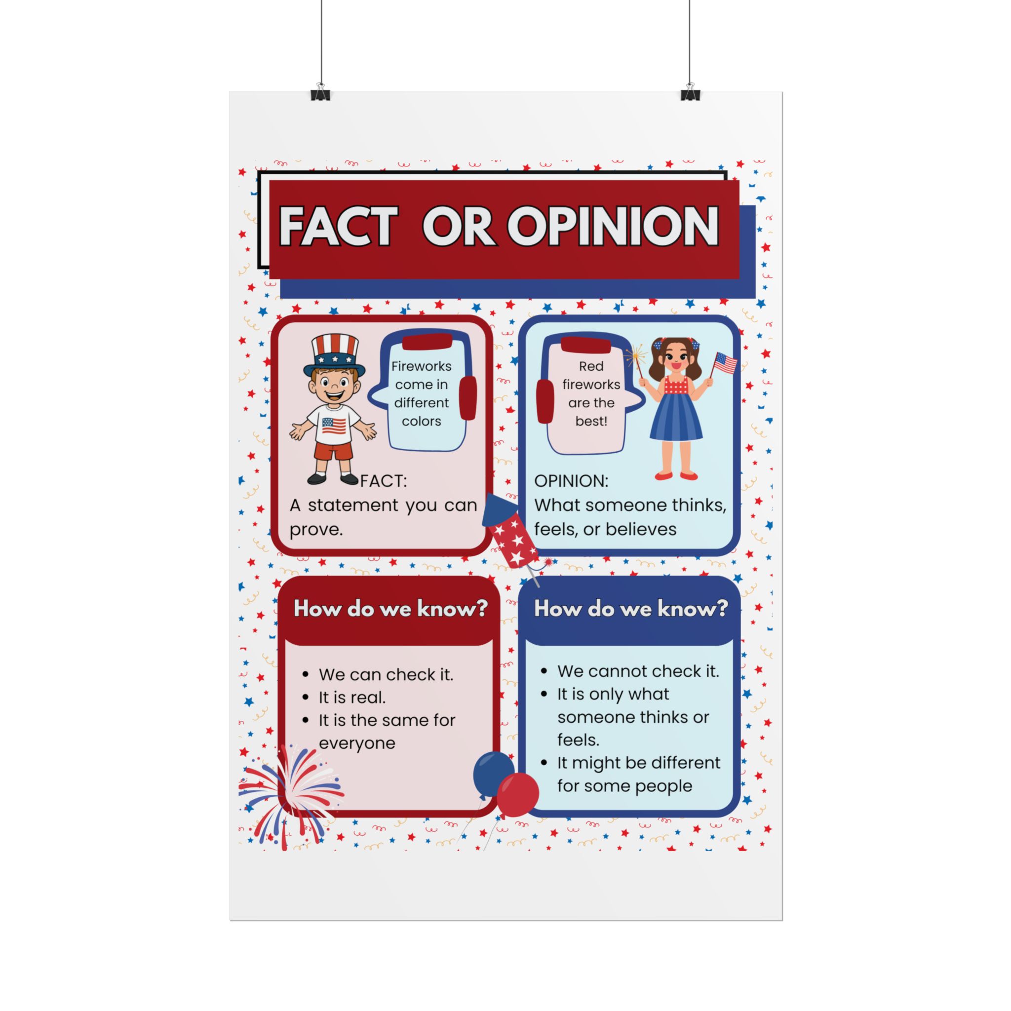 Patriotic Fact or Opinion Rolled Poster | Educational Classroom Poster - Image 37