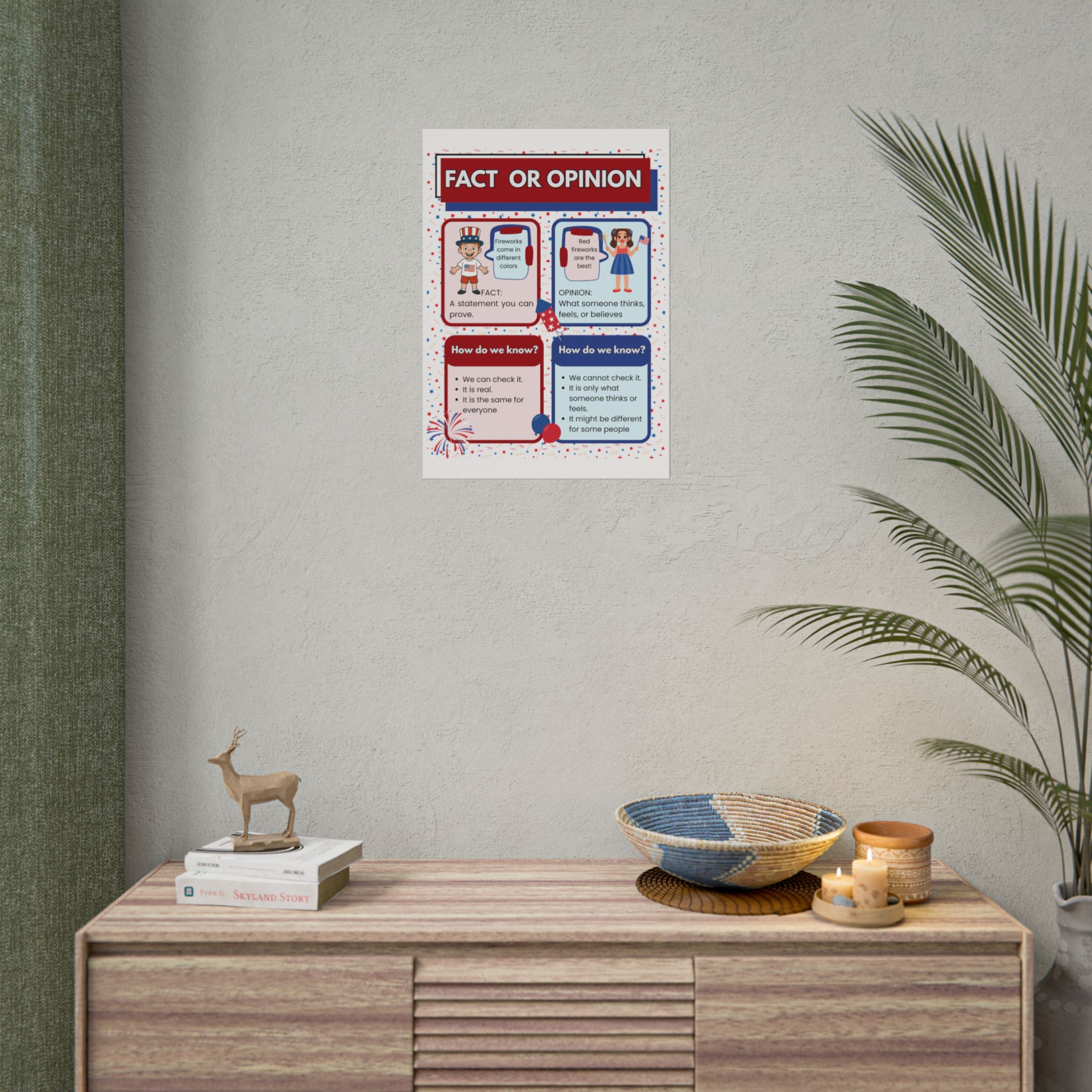 Patriotic Fact or Opinion Rolled Poster | Educational Classroom Poster - Image 23
