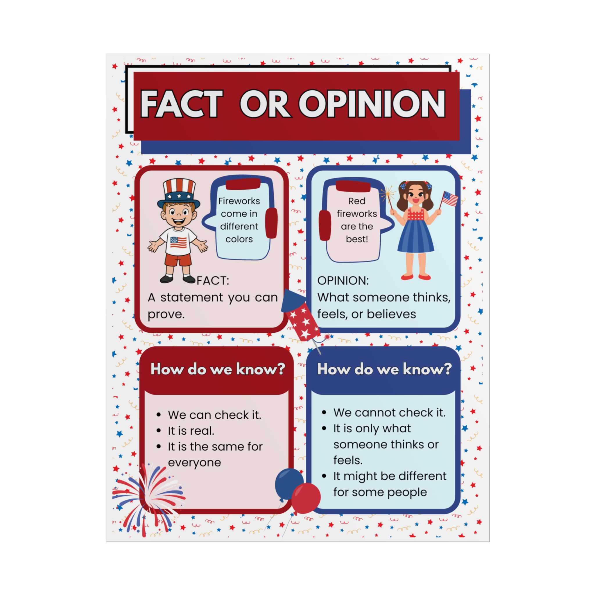 Patriotic Fact or Opinion Rolled Poster | Educational Classroom Poster - Image 44