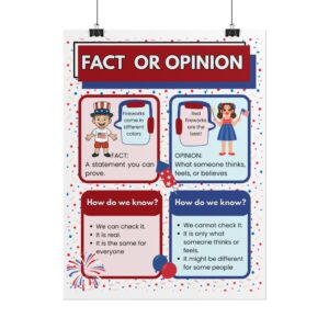 Patriotic Fact or Opinion Rolled Poster | Educational Classroom Poster