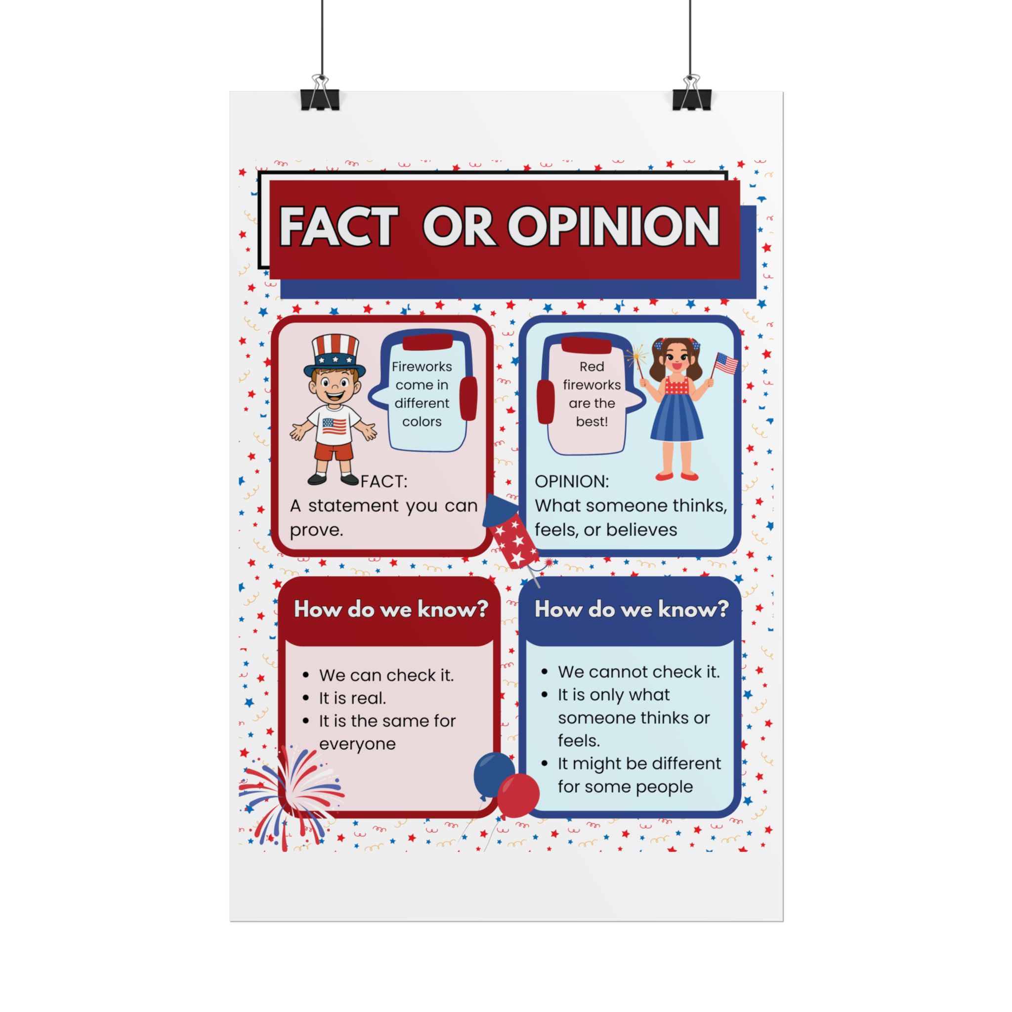Patriotic Fact or Opinion Rolled Poster | Educational Classroom Poster - Image 13