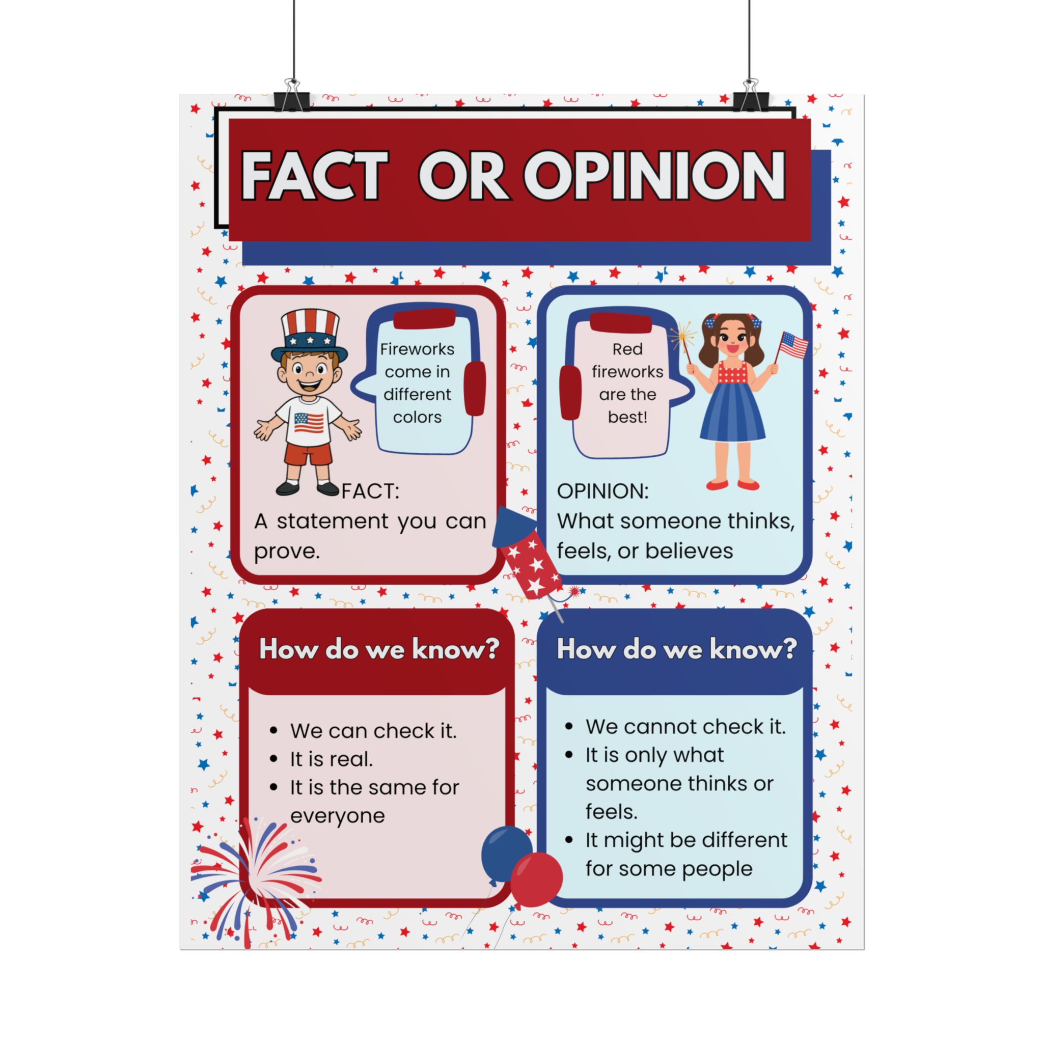 Patriotic Fact or Opinion Rolled Poster | Educational Classroom Poster - Image 50