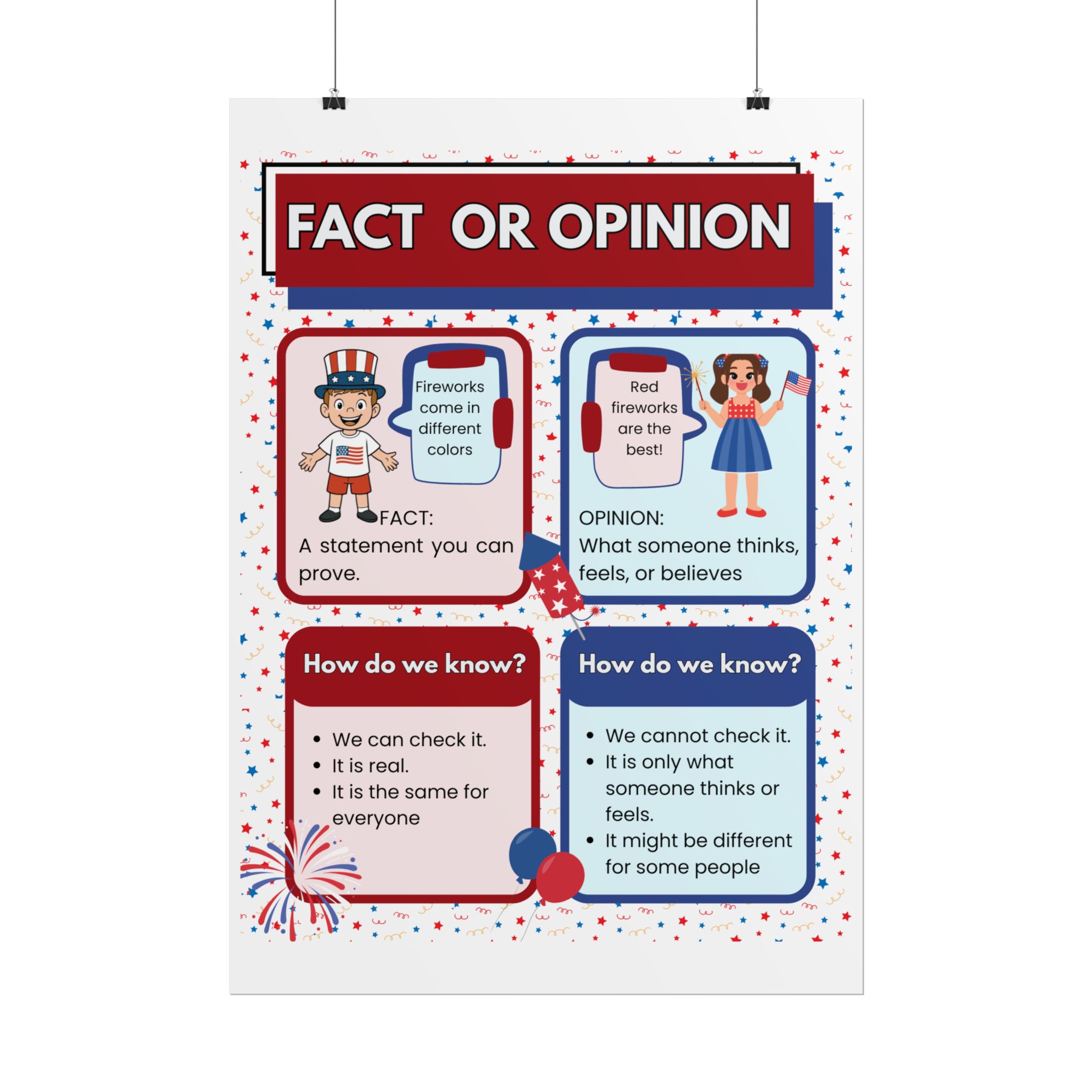 Patriotic Fact or Opinion Rolled Poster | Educational Classroom Poster - Image 33