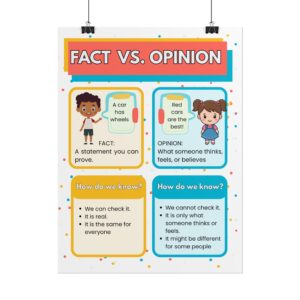 Fact vs. Opinion Educational Poster — Rolled Classroom Chart for Elementary Literacy