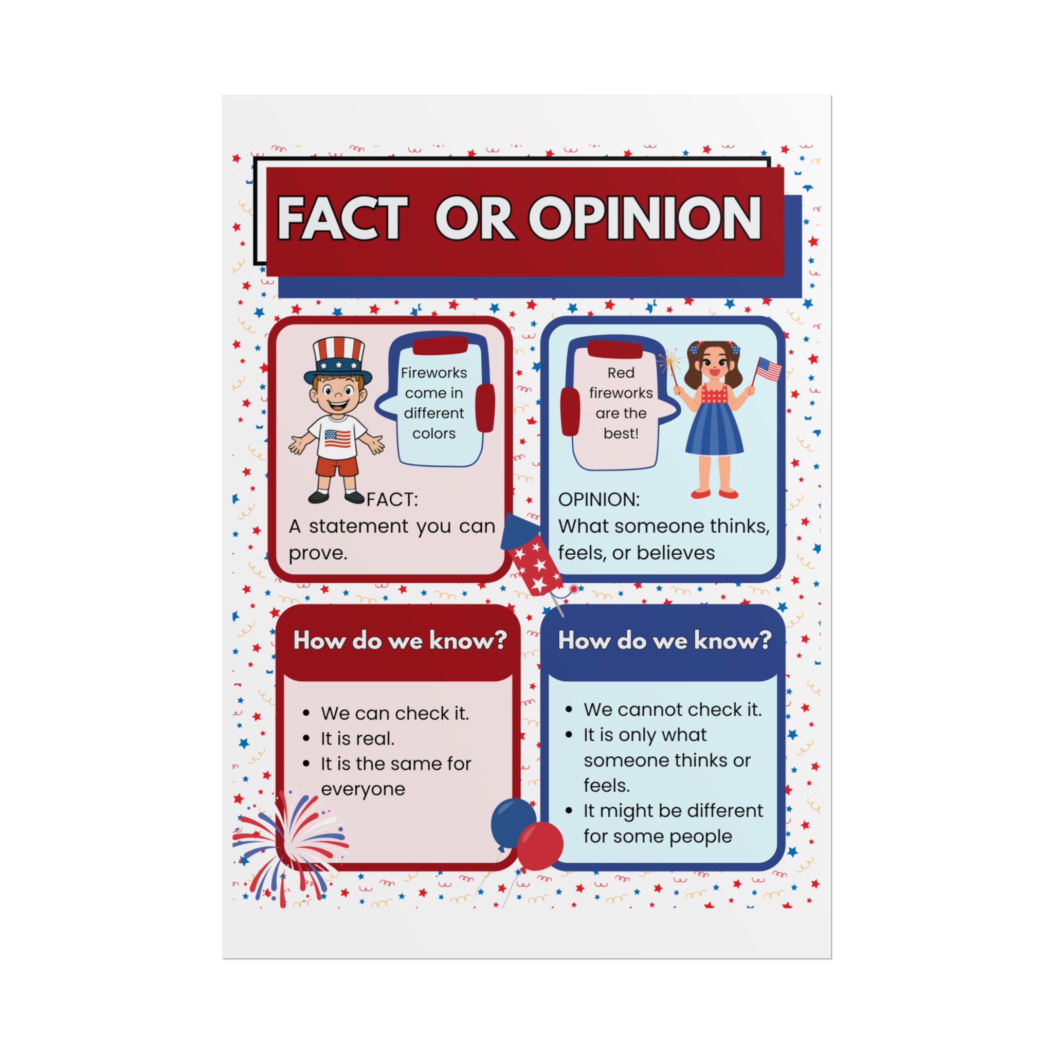 Patriotic Fact or Opinion Rolled Poster | Educational Classroom Poster - Image 24