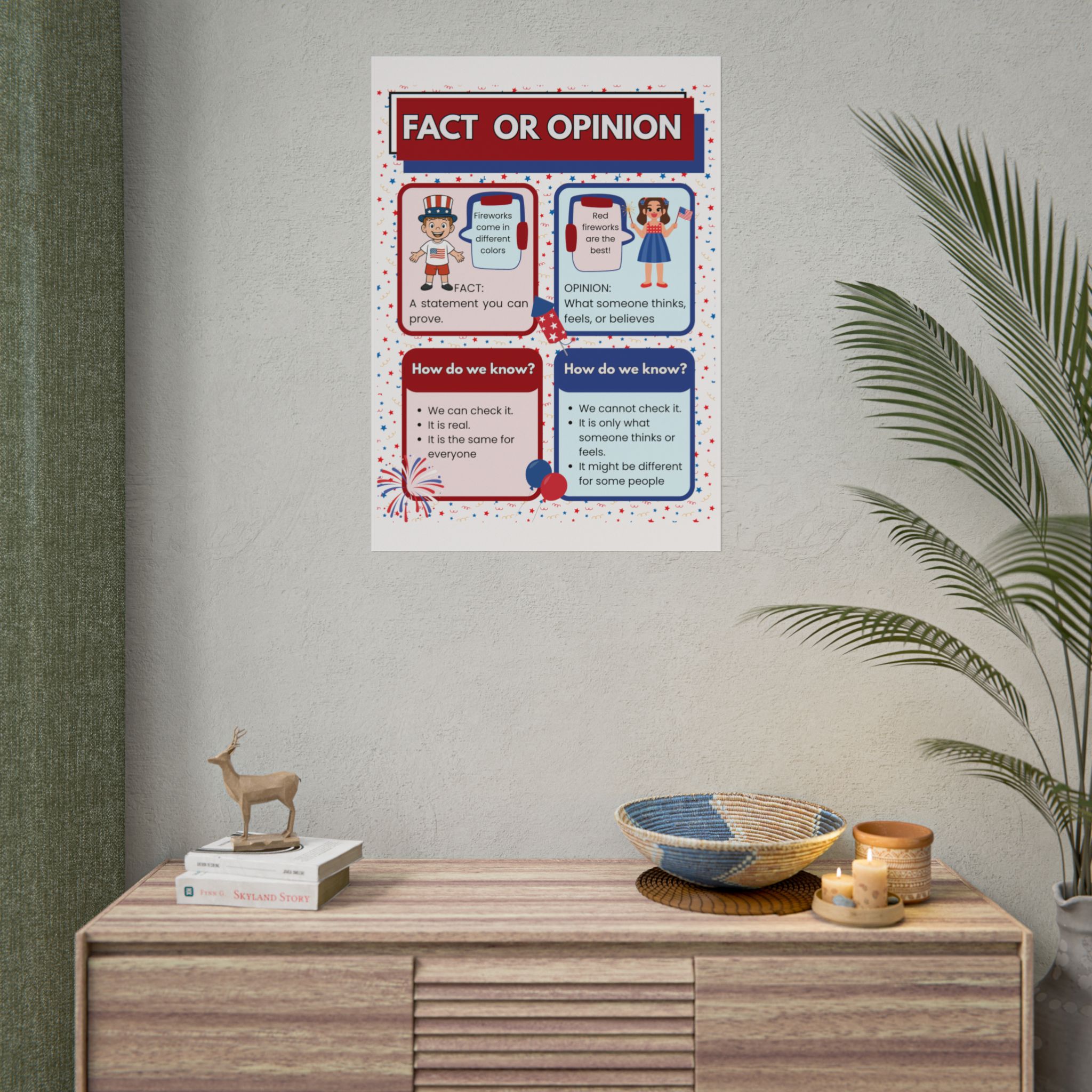 Patriotic Fact or Opinion Rolled Poster | Educational Classroom Poster - Image 36