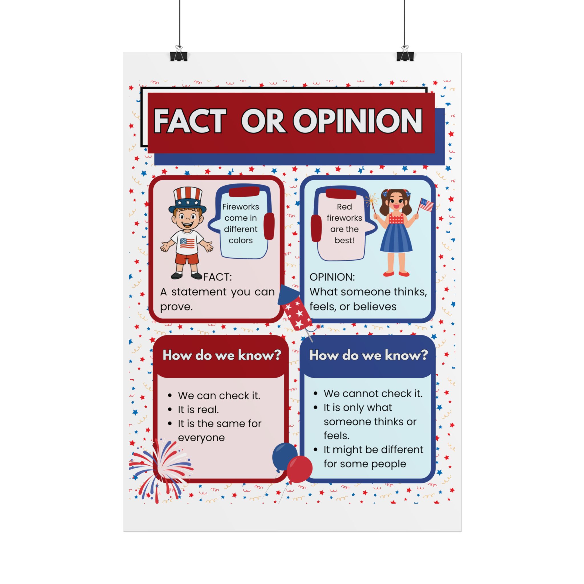 Patriotic Fact or Opinion Rolled Poster | Educational Classroom Poster - Image 21