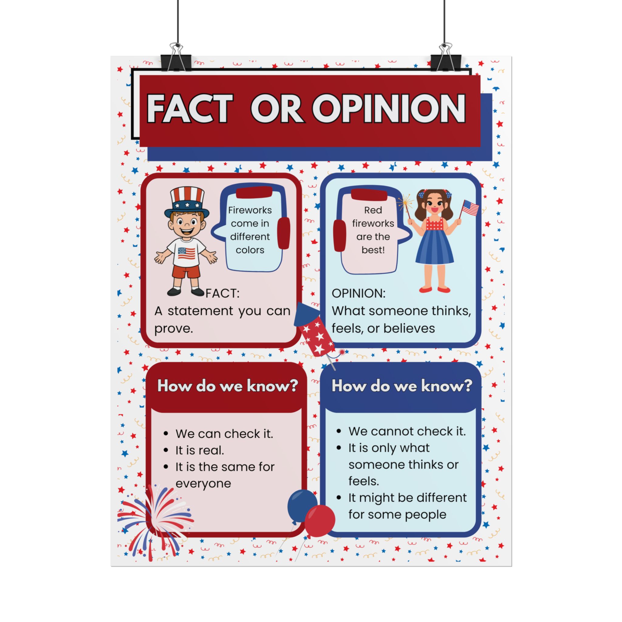 Patriotic Fact or Opinion Rolled Poster | Educational Classroom Poster - Image 5