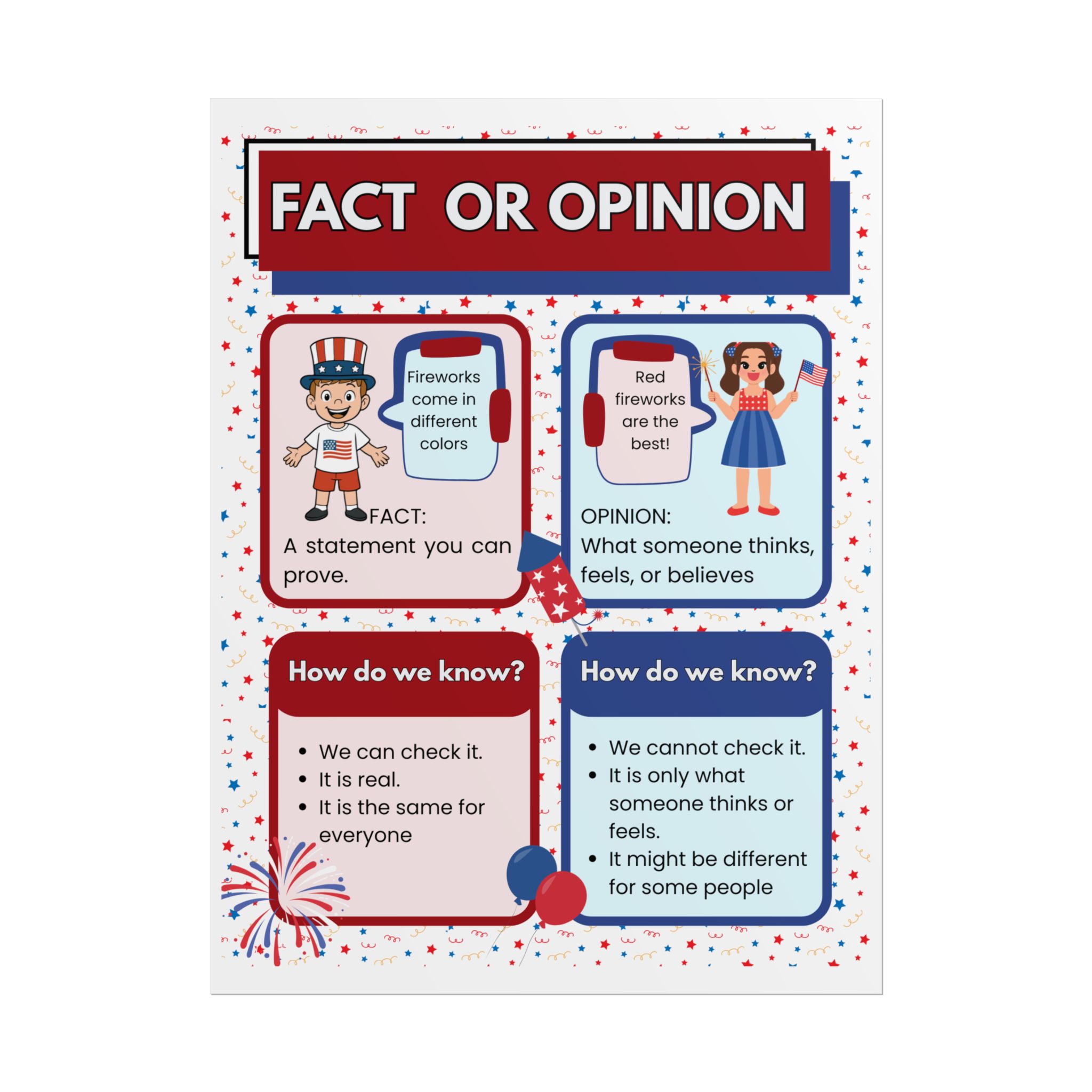 Patriotic Fact or Opinion Rolled Poster | Educational Classroom Poster - Image 28