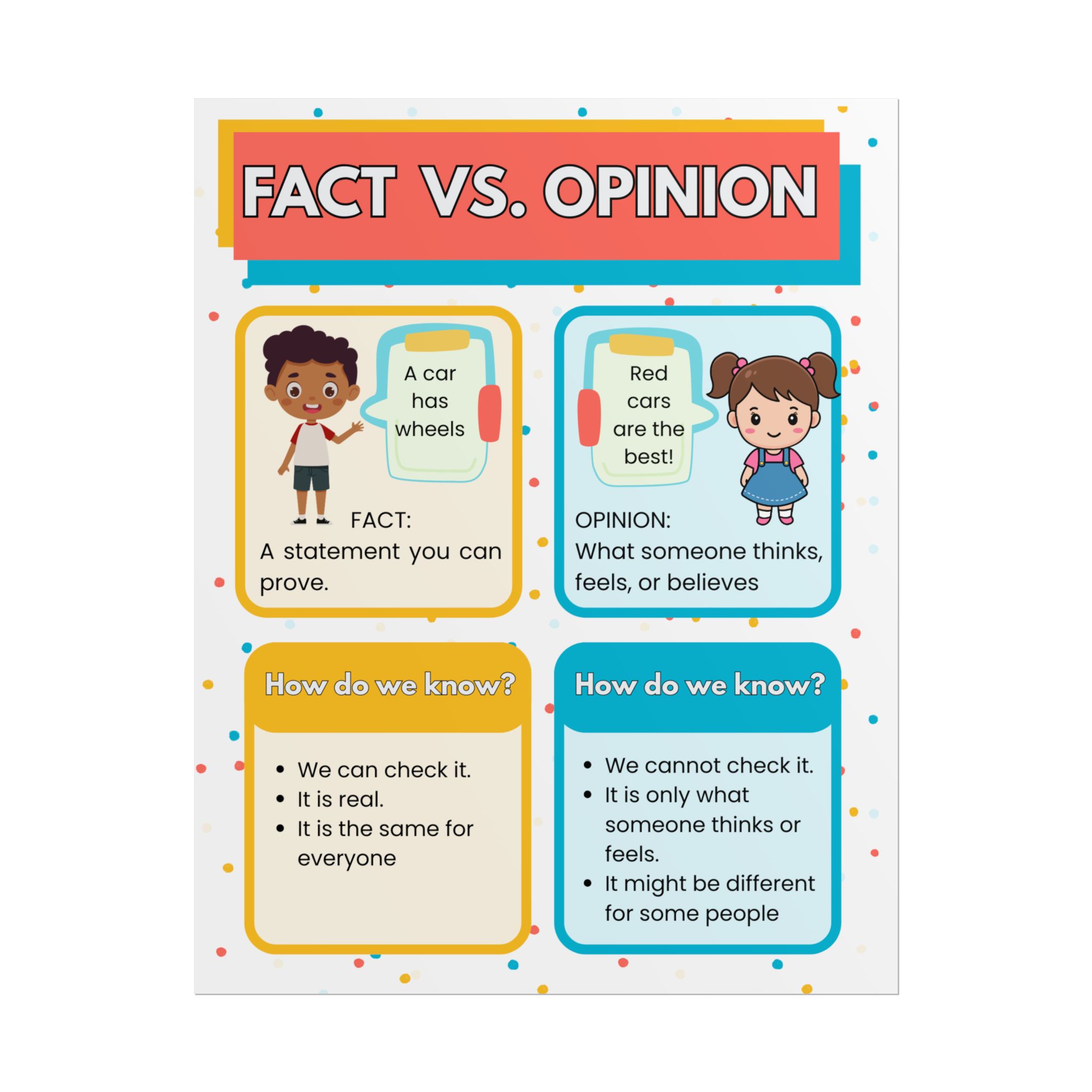 Fact vs. Opinion Educational Poster — Rolled Classroom Chart for Elementary Literacy - Image 3